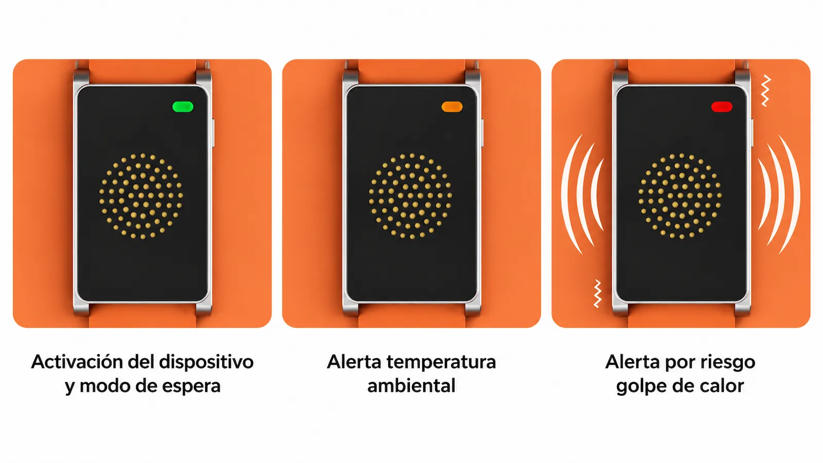 guia sobre como que significa cada tipo de alerta de las pulseras contra el golpe de calor recargables